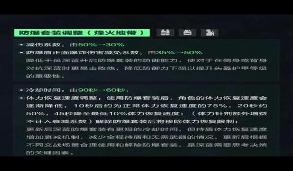三角洲行动画质设置修改(有没有更简单的画质设置方案?) 三角洲行动画质设置修改(有没有更简单的画质设置方案?)